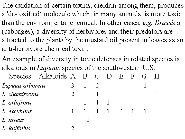 The oxidation of certain toxins, dieldrin among them, produces a 'de-toxified‘ molecule which, in