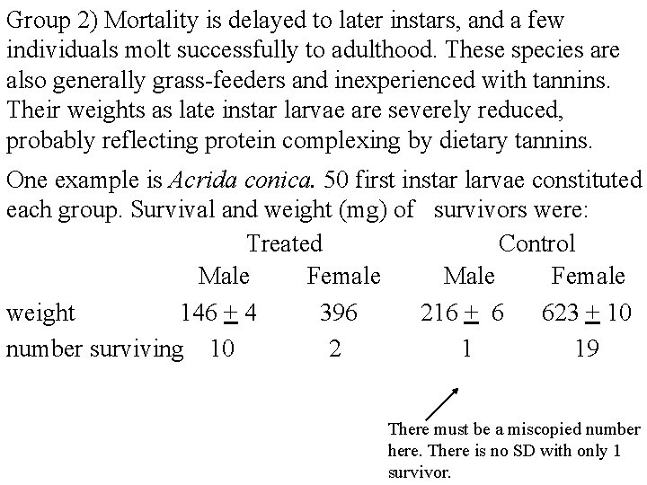 Group 2) Mortality is delayed to later instars, and a few individuals molt successfully