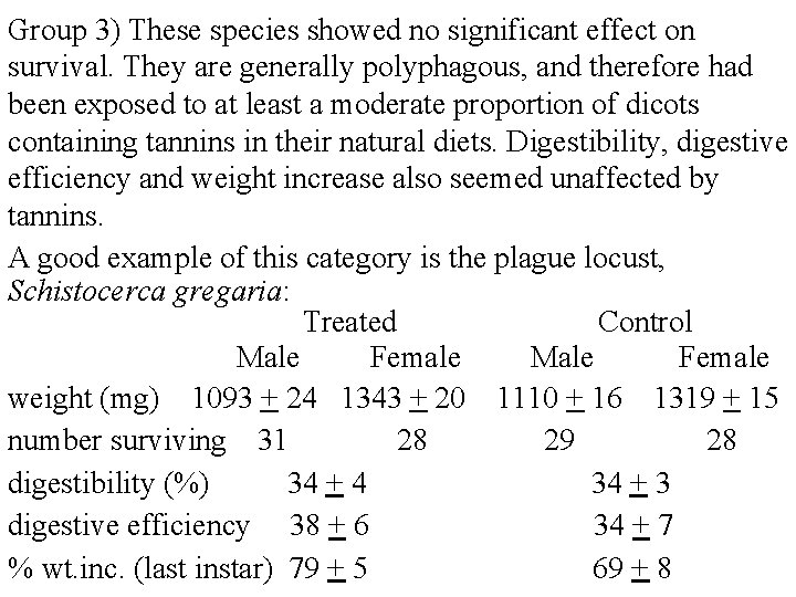 Group 3) These species showed no significant effect on survival. They are generally polyphagous,