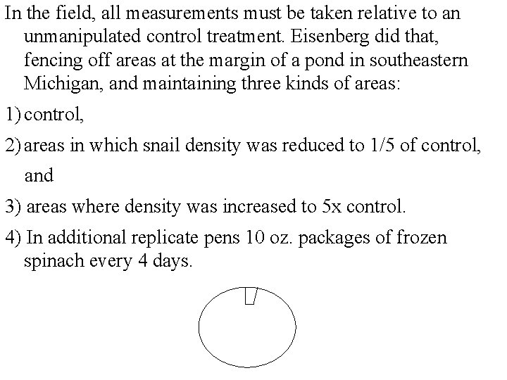 In the field, all measurements must be taken relative to an unmanipulated control treatment.