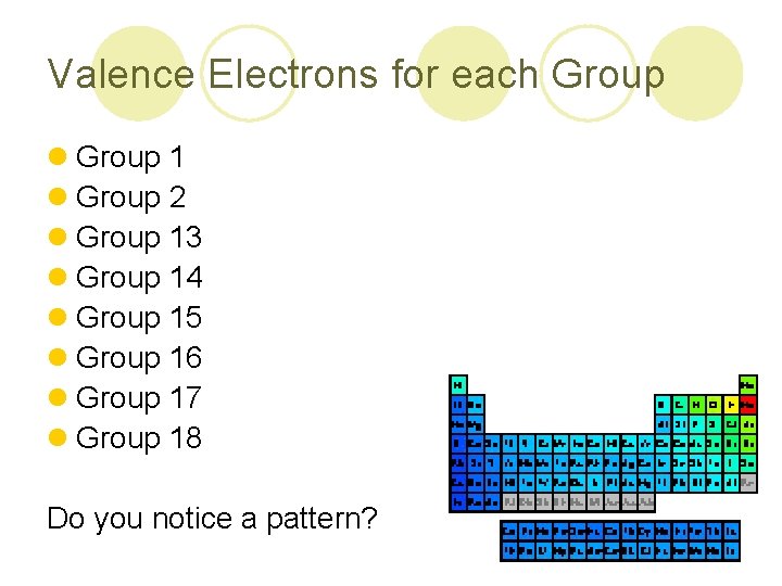 Valence Electrons for each Group l Group 1 l Group 2 l Group 13