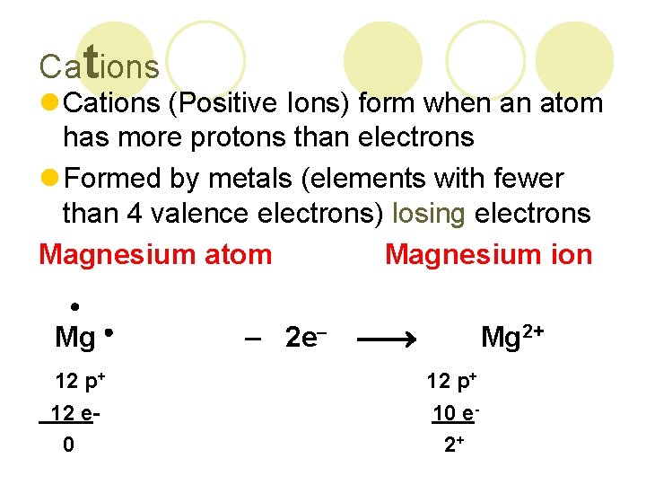 Cations l Cations (Positive Ions) form when an atom has more protons than electrons