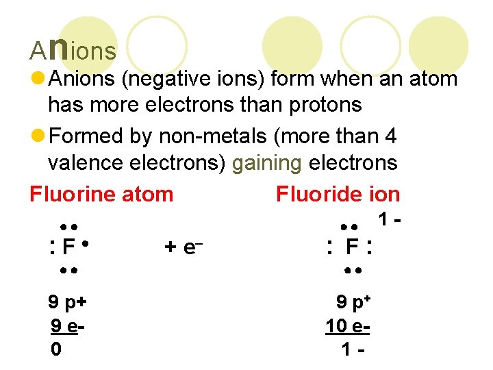 Anions l Anions (negative ions) form when an atom has more electrons than protons