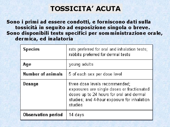 TOSSICITA’ ACUTA Sono i primi ad essere condotti, e forniscono dati sulla tossicità in