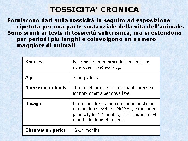 TOSSICITA’ CRONICA Forniscono dati sulla tossicità in seguito ad esposizione ripetuta per una parte