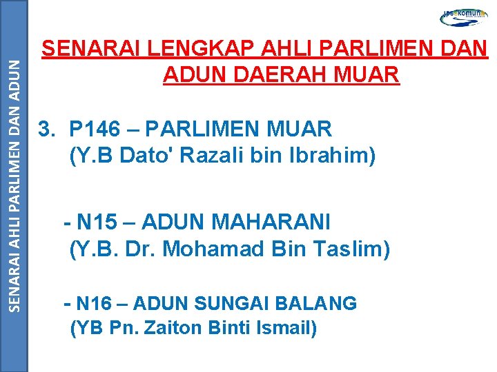 SENARAI AHLI PARLIMEN DAN ADUN SENARAI LENGKAP AHLI PARLIMEN DAN ADUN DAERAH MUAR 3.