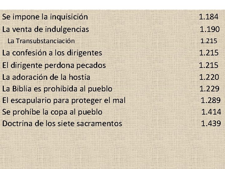 Se impone la inquisición 1. 184 La venta de indulgencias 1. 190 La Transubstanciación Se impone la inquisición 1. 184 La venta de indulgencias 1. 190 La Transubstanciación