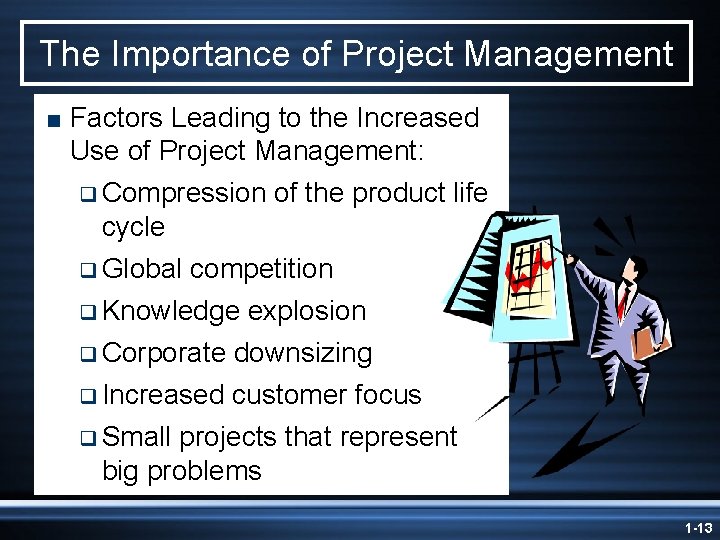 The Importance of Project Management < Factors Leading to the Increased Use of Project