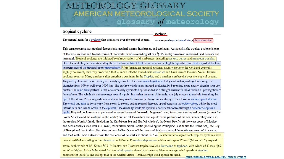http: //glossary. ametsoc. org/wiki/Tropical_cyclone 