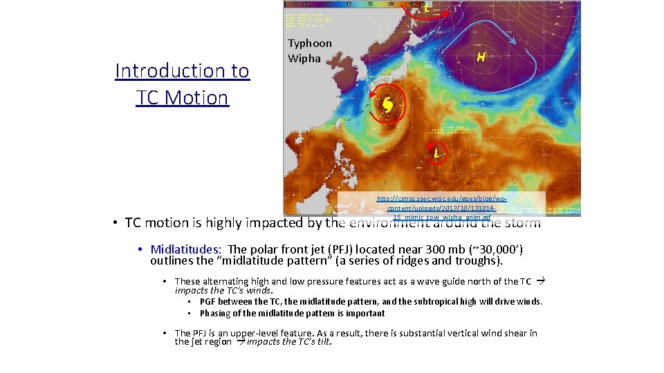 L Introduction to TC Motion Typhoon Wipha H L http: //cimss. ssec. wisc. edu/goes/blog/wpcontent/uploads/2013/10/13101415_mimic_tpw_wipha_anim.