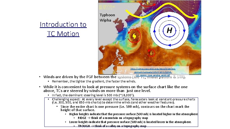 L Introduction to TC Motion Typhoon Wipha H L http: //cimss. ssec. wisc. edu/goes/blog/wpcontent/uploads/2013/10/13101415_mimic_tpw_wipha_anim.