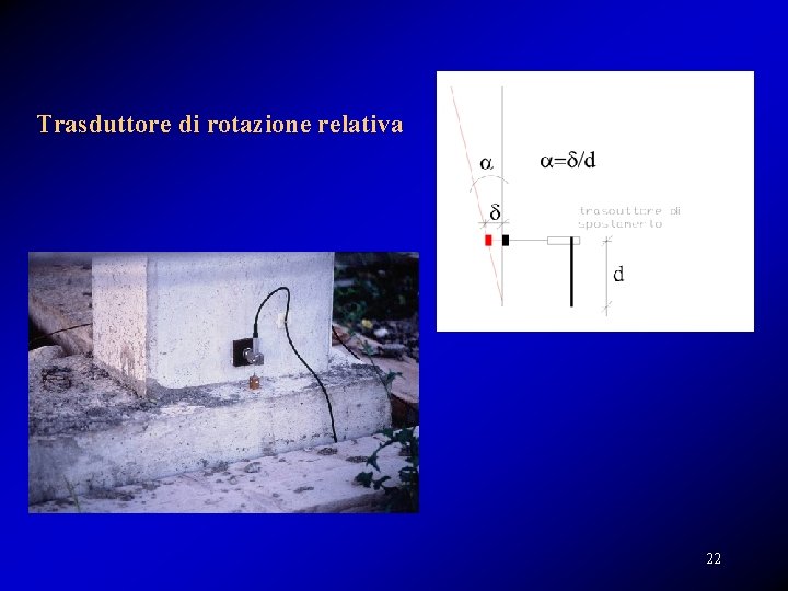 Trasduttore di rotazione relativa 22 