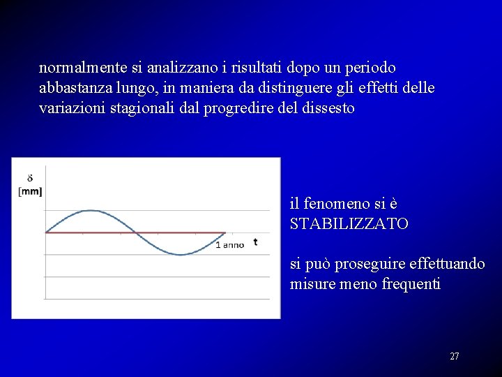 normalmente si analizzano i risultati dopo un periodo abbastanza lungo, in maniera da distinguere