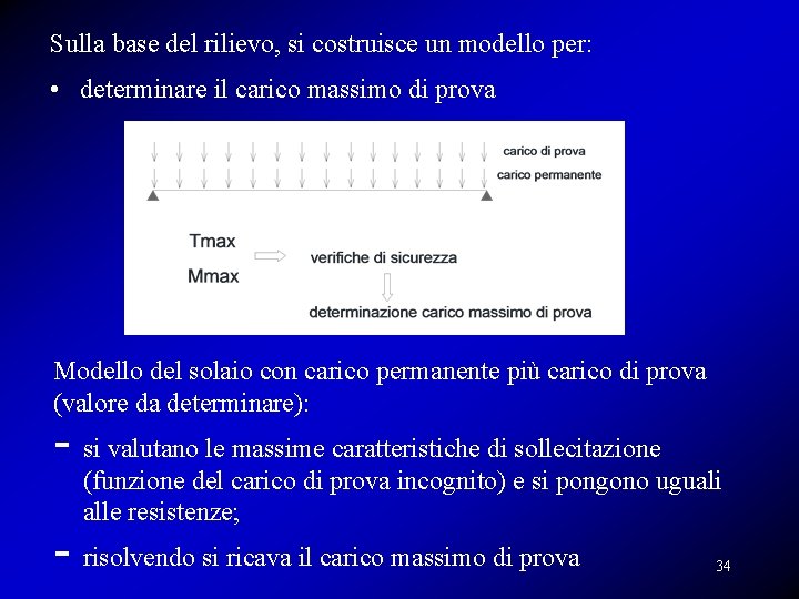 Sulla base del rilievo, si costruisce un modello per: • determinare il carico massimo