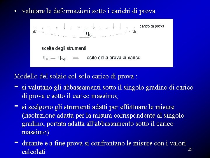  • valutare le deformazioni sotto i carichi di prova Modello del solaio col