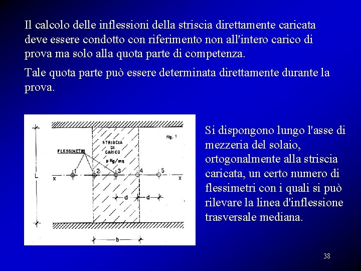 Il calcolo delle inflessioni della striscia direttamente caricata deve essere condotto con riferimento non