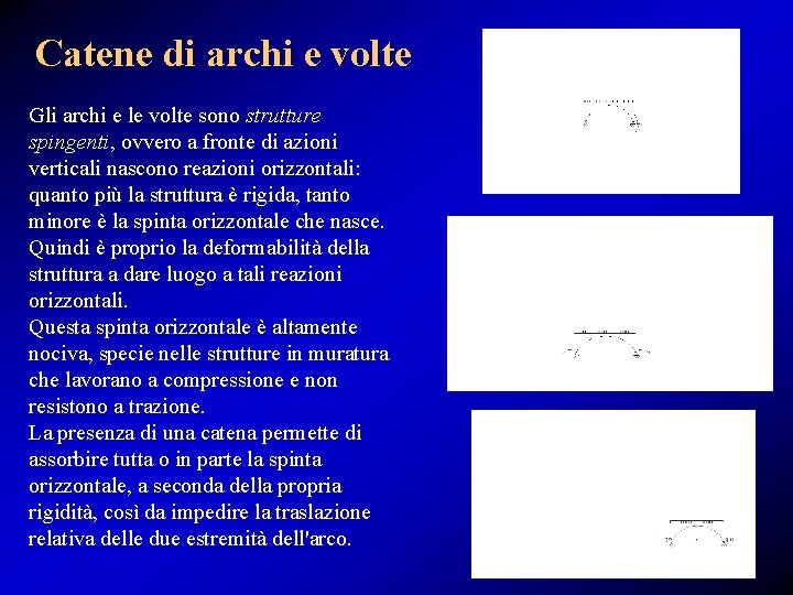 Catene di archi e volte Gli archi e le volte sono strutture spingenti, ovvero