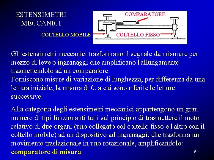 ESTENSIMETRI MECCANICI COLTELLO MOBILE COMPARATORE COLTELLO FISSO Gli estensimetri meccanici trasformano il segnale da