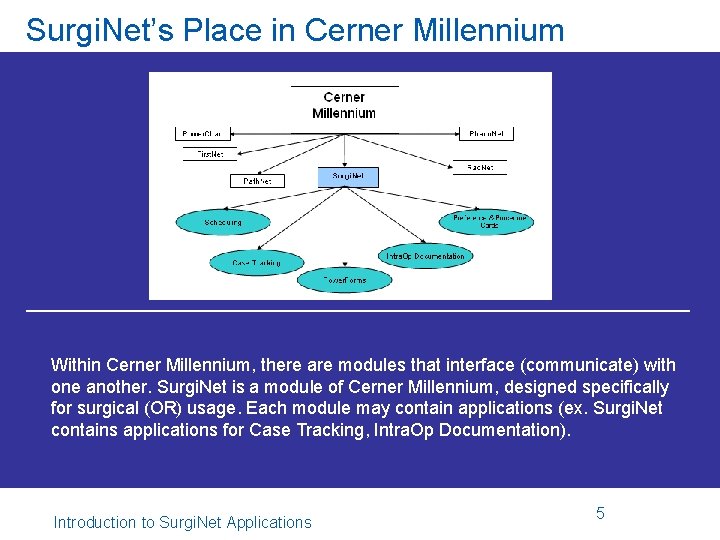 Surgi. Net’s Place in Cerner Millennium Within Cerner Millennium, there are modules that interface