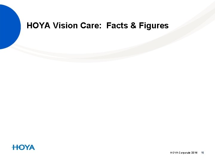 HOYA Vision Care: Facts & Figures HOYA Corporate 2016 10 
