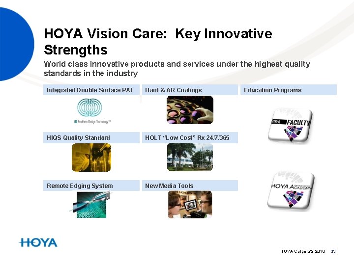 HOYA Vision Care: Key Innovative Strengths World class innovative products and services under the