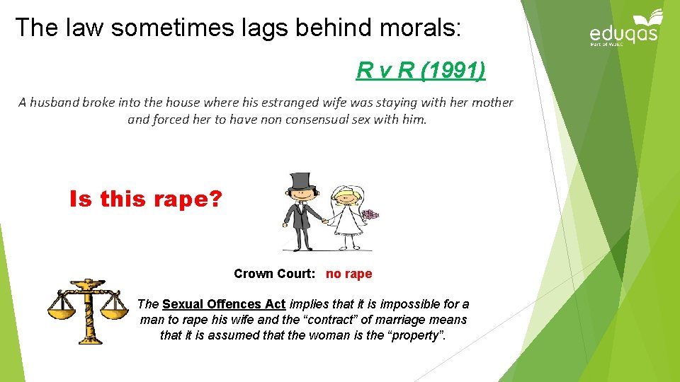 The law sometimes lags behind morals: R v R (1991) A husband broke into