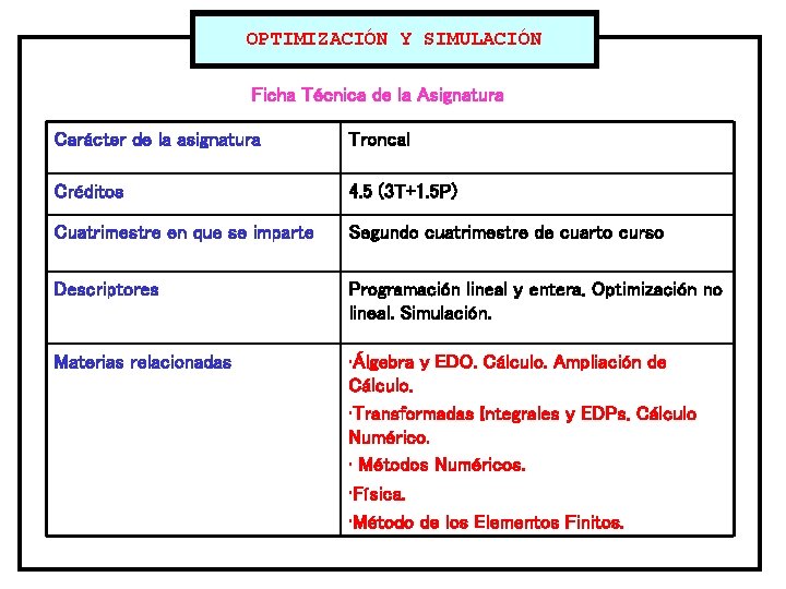 OPTIMIZACIÓN Y SIMULACIÓN Ficha Técnica de la Asignatura Carácter de la asignatura Troncal Créditos