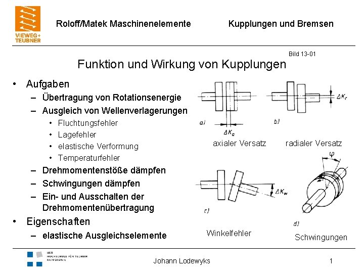 Roloff/Matek Maschinenelemente Kupplungen und Bremsen Funktion und Wirkung von Kupplungen Bild 13 -01 •