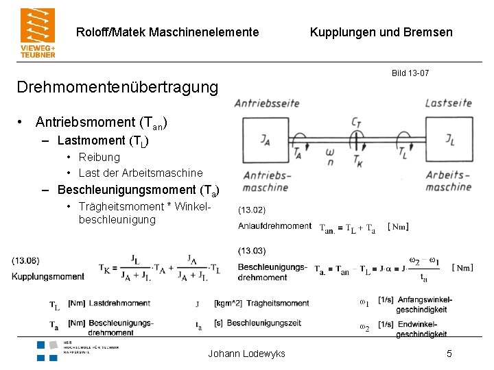 RoloffMatek Maschinenelemente Kupplungen und Bremsen Funktion und Wirkung