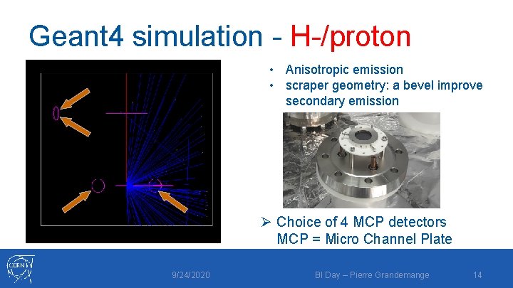 Geant 4 simulation - H-/proton • Anisotropic emission • scraper geometry: a bevel improve