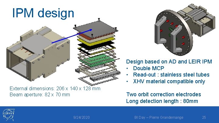 IPM design Design based on AD and LEIR IPM • Double MCP • Read-out