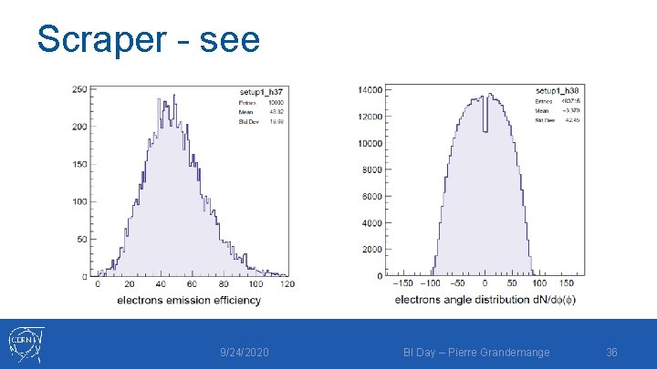 Scraper - see 9/24/2020 BI Day – Pierre Grandemange 36 