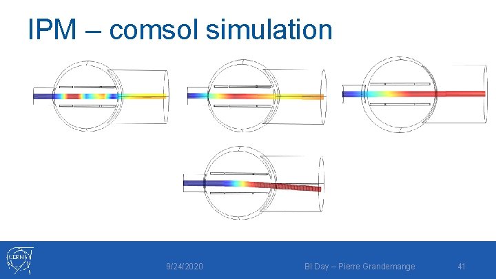 IPM – comsol simulation 9/24/2020 BI Day – Pierre Grandemange 41 