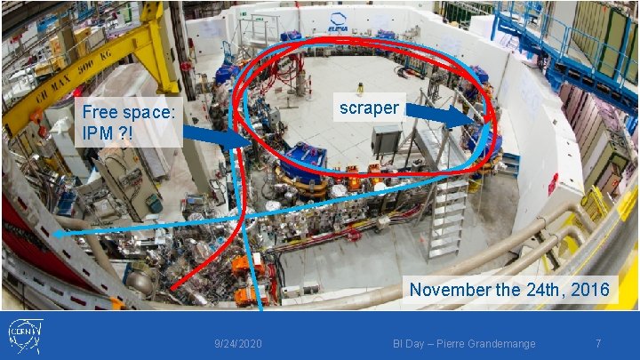 scraper Free space: IPM ? ! November the 24 th, 2016 9/24/2020 BI Day