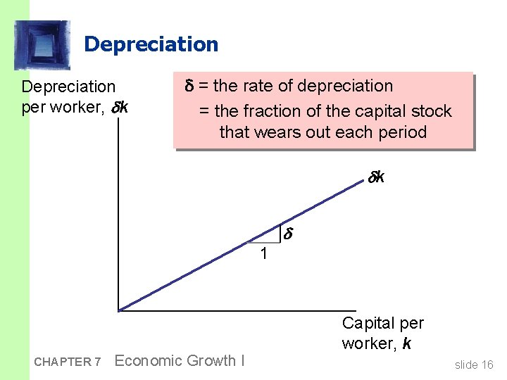 Depreciation per worker, k = the rate of depreciation = the fraction of the