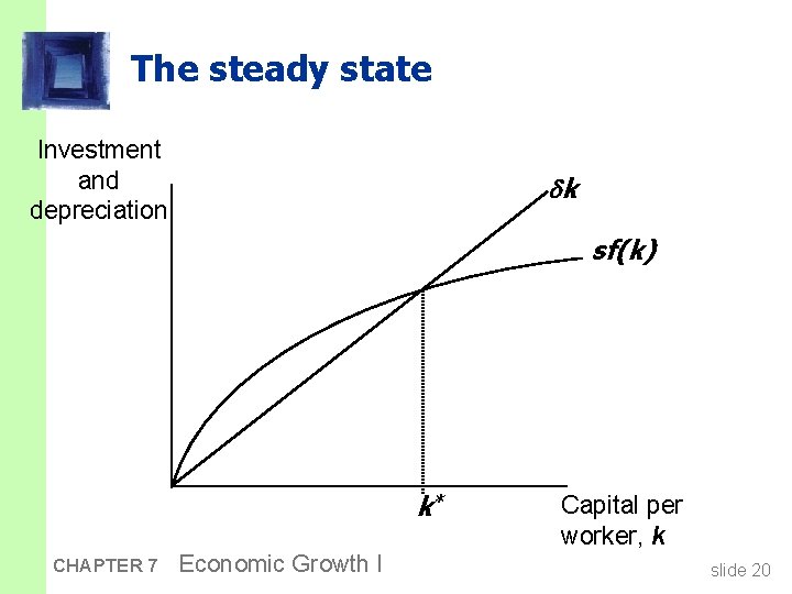 The steady state Investment and depreciation k sf(k) k* CHAPTER 7 Economic Growth I