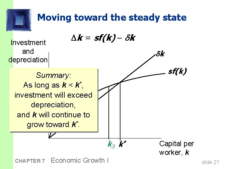 Moving toward the steady state Investment and depreciation k = sf(k) k k sf(k)