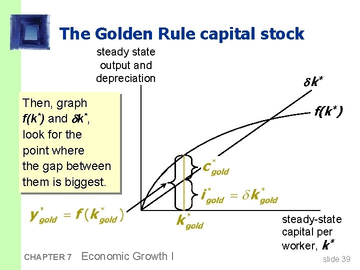 The Golden Rule capital stock steady state output and depreciation Then, graph f(k*) and