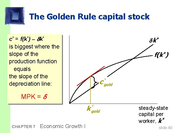 The Golden Rule capital stock c* = f(k*) k* is biggest where the slope