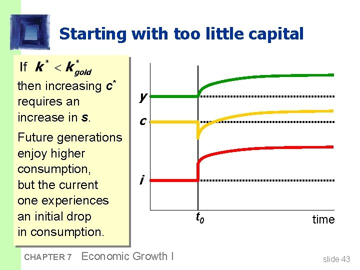 Starting with too little capital then increasing c* requires an increase in s. y