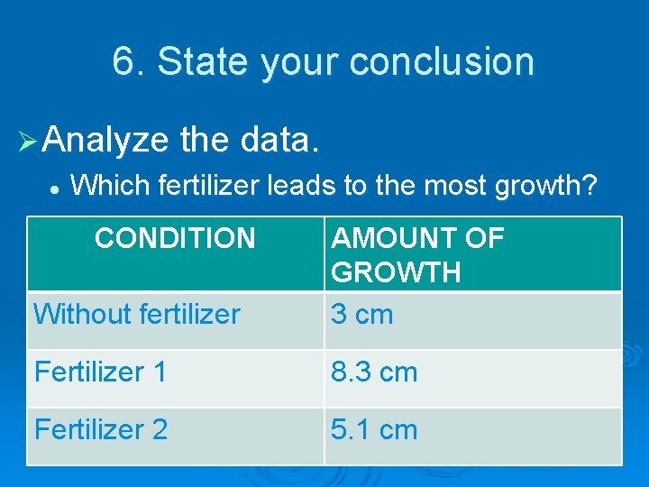 6. State your conclusion Ø Analyze the data. l Which fertilizer leads to the