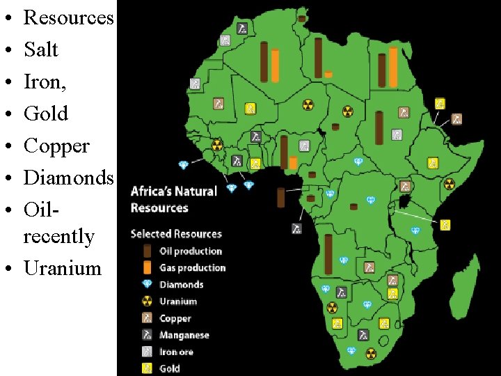  • • Resources Salt Iron, Gold Copper Diamonds Oilrecently • Uranium 