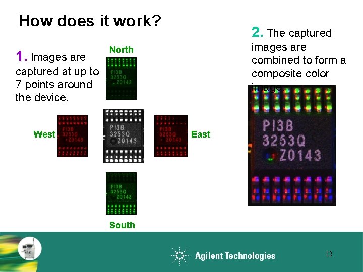 How does it work? 1. Images are 2. The captured images are combined to