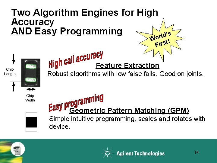 Two Algorithm Engines for High Accuracy AND Easy Programming rld’s Wo t! Firs Feature