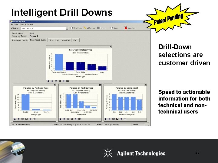 Intelligent Drill Downs Drill-Down selections are customer driven Speed to actionable information for both Intelligent Drill Downs Drill-Down selections are customer driven Speed to actionable information for both