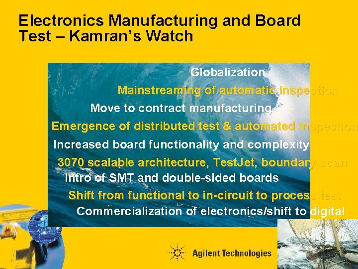 Electronics Manufacturing and Board Test – Kamran’s Watch Globalization Mainstreaming of automatic inspection Move