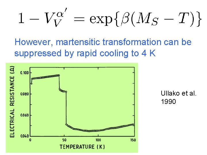 However, martensitic transformation can be suppressed by rapid cooling to 4 K Ullako et