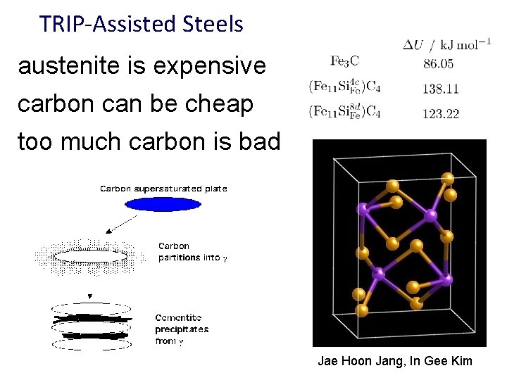 TRIP-Assisted Steels austenite is expensive carbon can be cheap too much carbon is bad