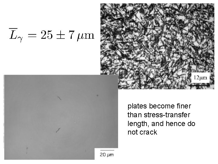 plates become finer than stress-transfer length, and hence do not crack 