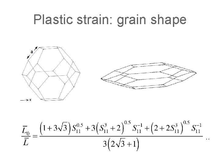 Plastic strain: grain shape 